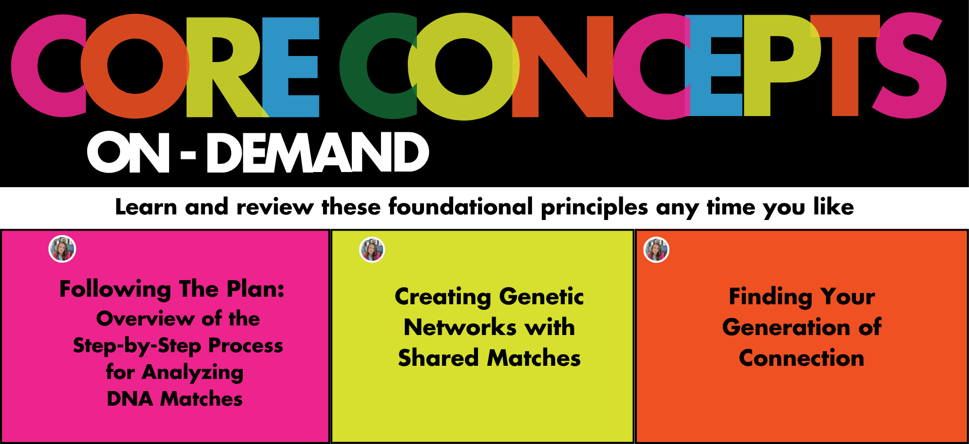 Core Concepts On Demand. Learn and review these foundational principles any time you like. Following the Plan: Overview of the Step-by-Step Process for Analyzing DNA Matches; Creating Genetic Networks with Shared Matches; and Finding Your Generation of Connection